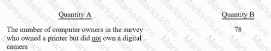 GRE Question 36